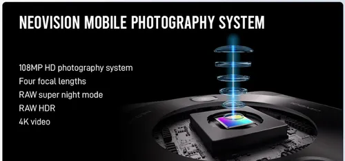 ZTE Nubia Focus Camera Lens