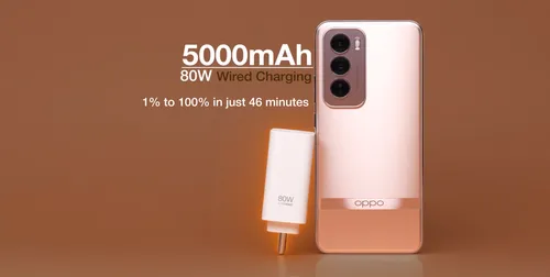 Oppo Reno12 On Yoofinder.Com Oppo Reno12 On Yoofinder.Com