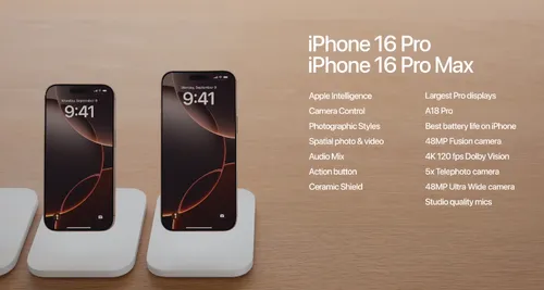 Apple iPhone 16 Pro Max Price