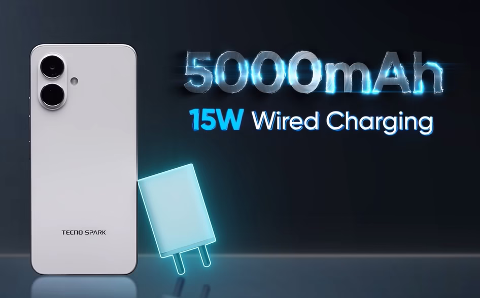 Tecno SparkGO 2 Price